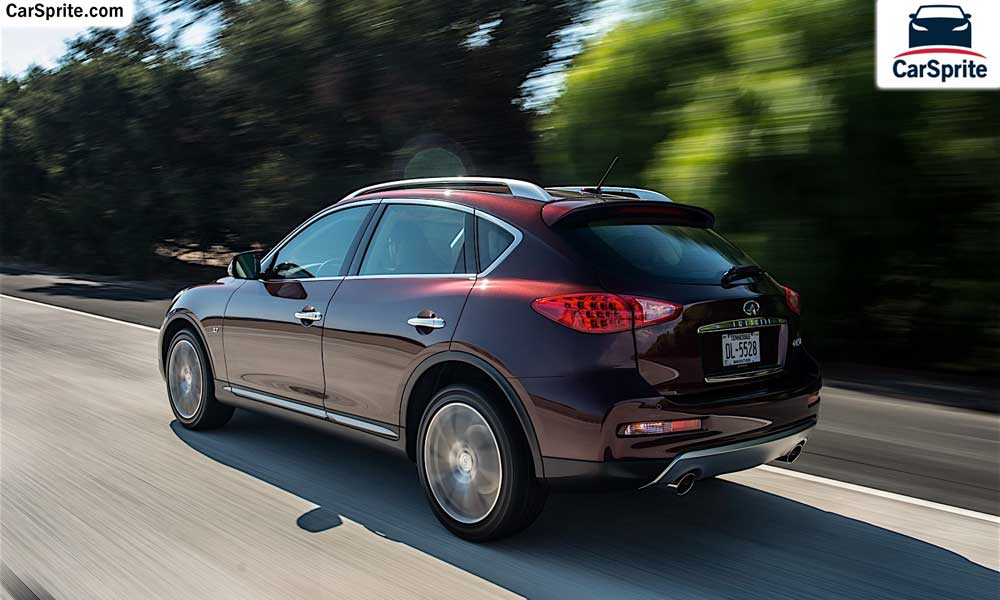 Infiniti QX50 2018 prices and specifications in Oman | Car Sprite
